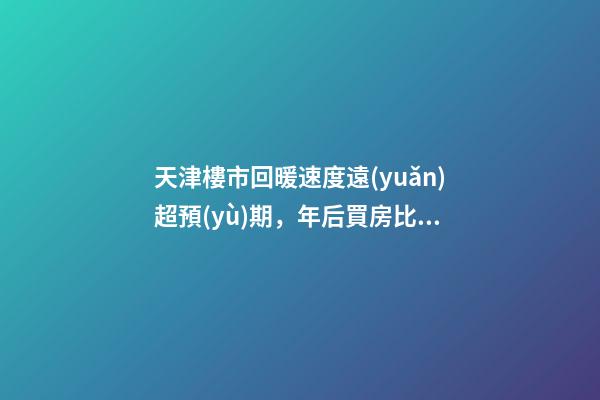 天津樓市回暖速度遠(yuǎn)超預(yù)期，年后買房比年前多花十幾萬！